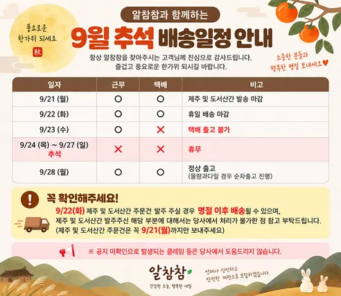 무항생제 계란 1+등급 특란, 30구, 1개 판매자 안내