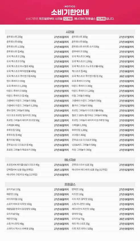 켈로그 크렌베리 아몬드 그래놀라 500g + 넛츠 앤 씨드 그래놀라 500g, 1세트 판매자 안내