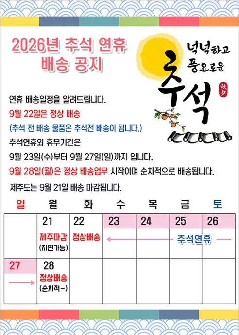 고려티엠 피치젤 워밍글라이드 수용성 바디 마사지젤, 250ml, 1개 판매자 안내