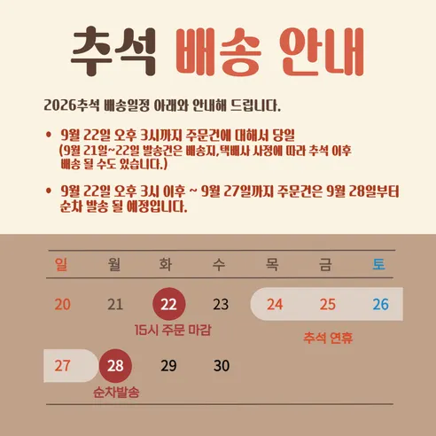 쏘아베 메디케어 이치캄 약용 샴푸, 반려동물용, 400ml, 2개 판매자 안내
