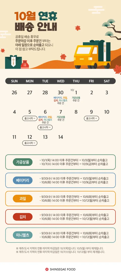 신세계푸드 냉동 크로와상 생지, 2.25kg, 1개 판매자 안내