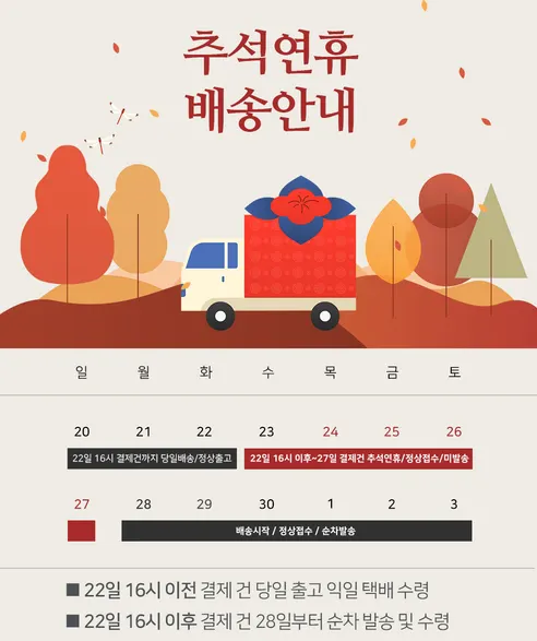 고감도센서 헤드랜턴 LED 캠핑랜턴 캡라이트 충전식 해루질 랜턴, 고감도센서 헤드랜턴, 1개 판매자 안내