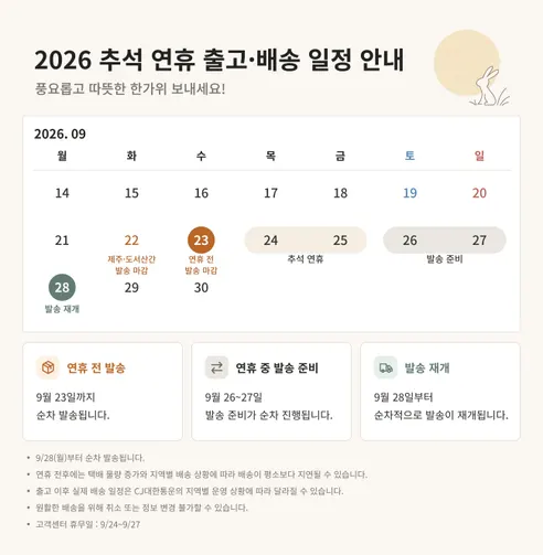 휴그 말랑 디지털 카메라, 피치, 스티커(코지띵스), 리뷰약속(스트랩(냥이)), 1개 판매자 안내