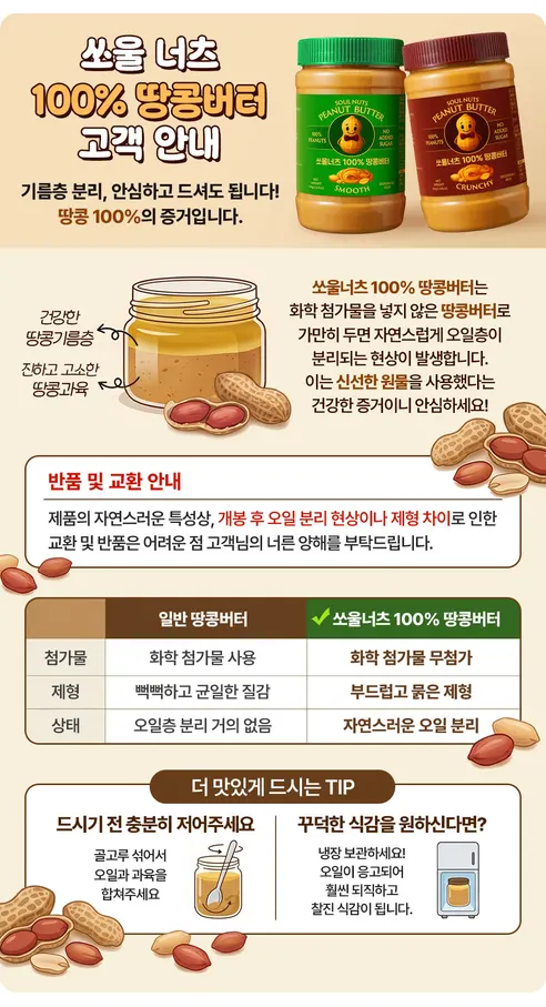 쏘울너츠 100% 땅콩버터 스무스, 500g, 2개 상세 이미지 1