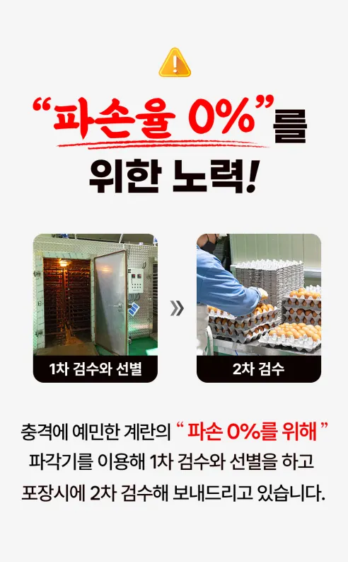 땡큐파머스 촉촉 반숙란, 30구, 1개 상세 이미지 3