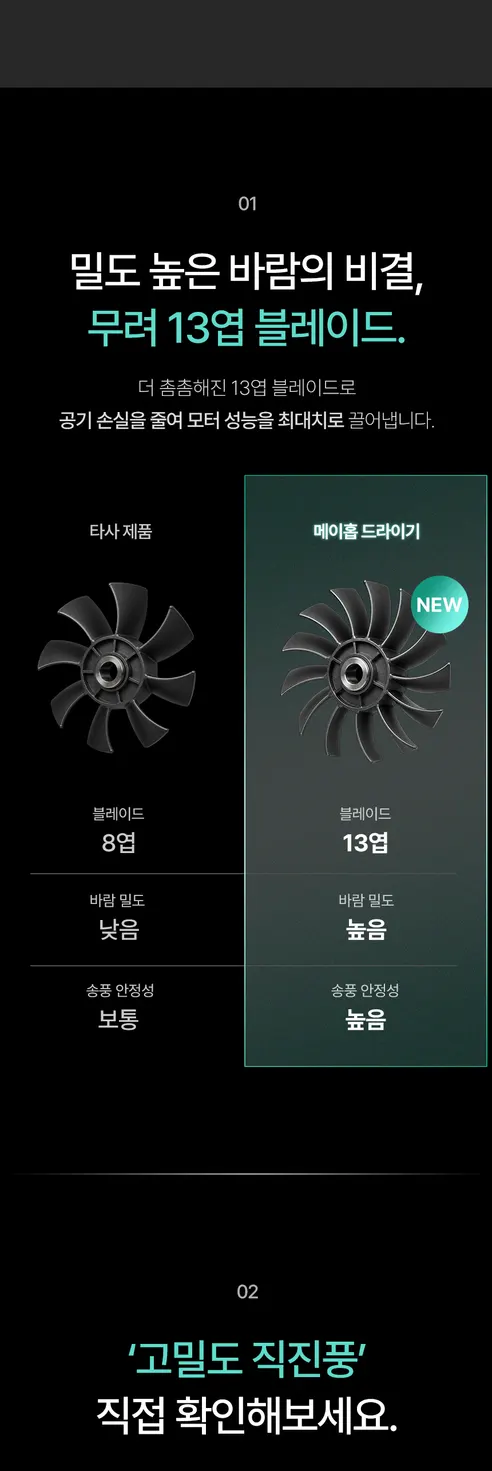 메이홉 BLDC 헤어드라이기, MA-0500, 메탈실버, 1개 상세 이미지 8