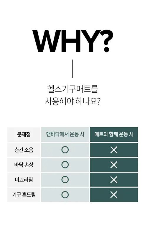 스포틀러 레귤러 PVC 헬스기구매트, SPT-TR148, 그레이, 1개 상세 이미지 9