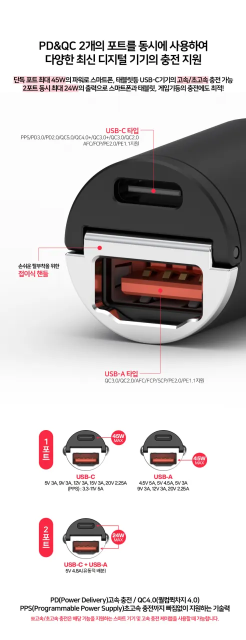 비하겐 차량용 시거잭 고속 충전기, TWID-CAR45, 12V/24V, 매립형 초미니 2포트, 블랙, 1개 상세 이미지 3