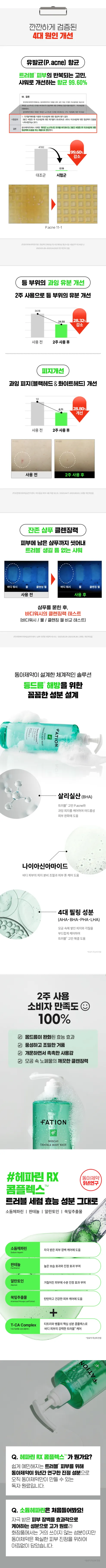 노스카나인 트러블 바디 워시, 490ml, 1개 상세 이미지 4