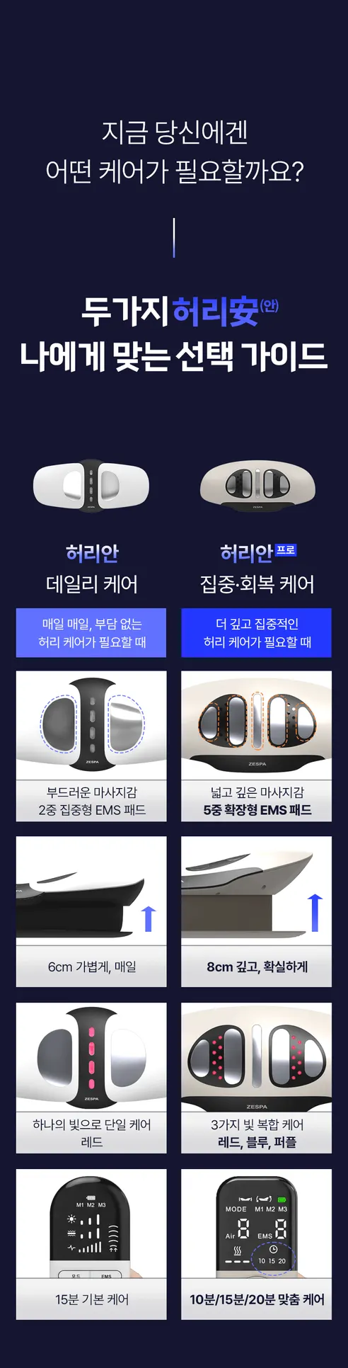 제스파 허리안 프로 마사지기 ZP5824, 1개 상세 이미지 3