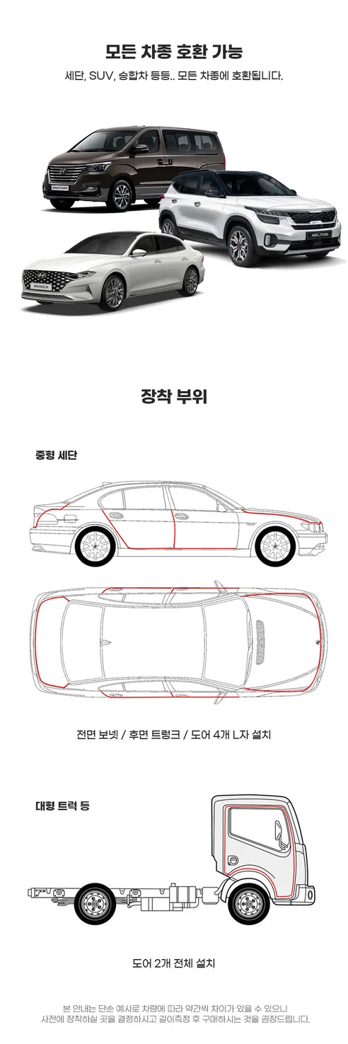 르메이어 자동차 문콕 방지 도어 몰딩 방음, 10M, 화이트, 1개 상세 이미지 8