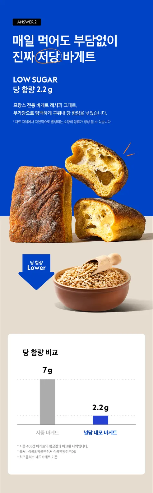 널담 고단백 저당 네모 바게트 5종, 2세트 상세 이미지 8