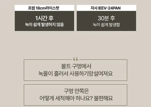 프렘 트러스트 무쇠냄비 라이스팟, 라이트그레이, 18cm, 1개 상세 이미지 12