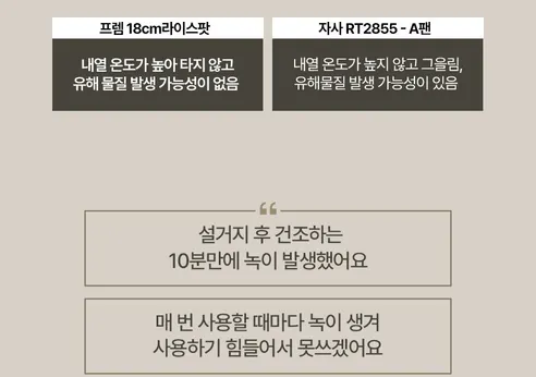 프렘 트러스트 무쇠냄비 라이스팟, 라이트그레이, 18cm, 1개 상세 이미지 10