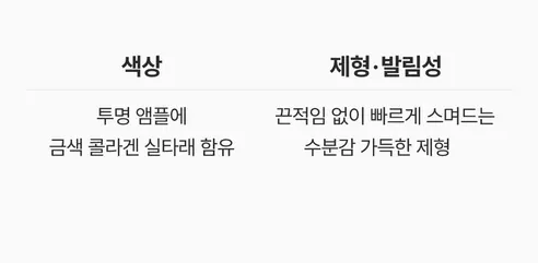 성분에디터 실크 펩타이드 인텐시브 리프팅앰플, 60ml, 2개 상세 이미지 41