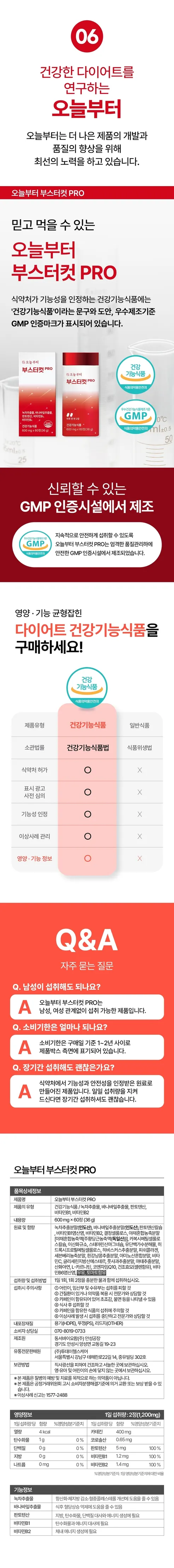 오늘부터 부스터컷 PRO, 600mg, 60정, 1병 상세 이미지 6