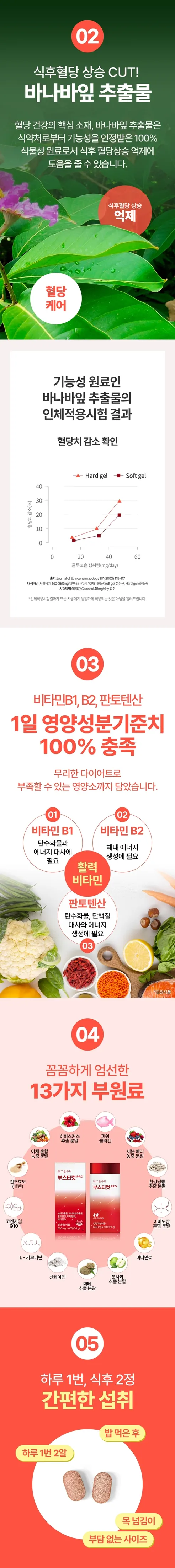오늘부터 부스터컷 PRO, 600mg, 60정, 1병 상세 이미지 5