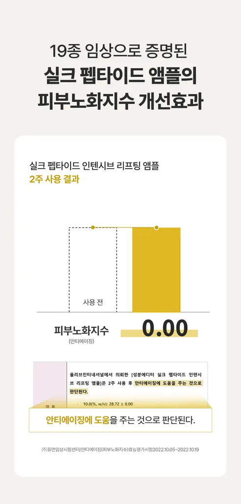 성분에디터 실크 펩타이드 인텐시브 리프팅앰플, 60ml, 2개 상세 이미지 16
