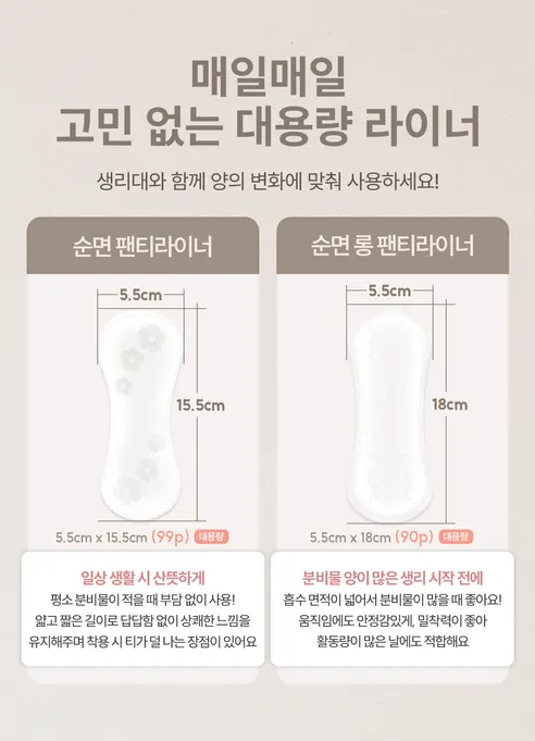 내츄럴코튼 라이블리 핏슬림 팬티라이너, 일반, 99개입, 1팩 상세 이미지 5