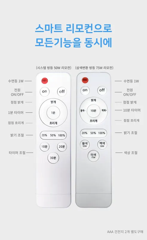 디앤케이 국산 LED 방등, 50W 상세 이미지 24
