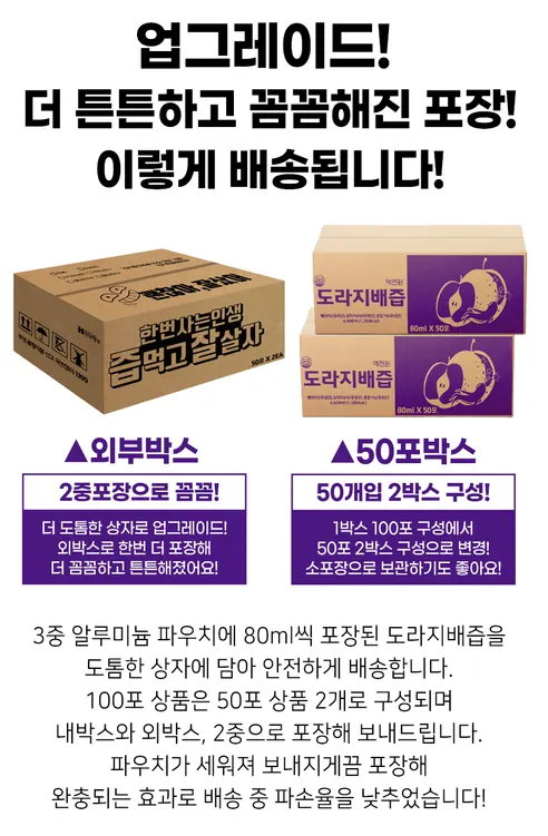 예진원 행복한 도라지배즙, 80ml, 100포 상세 이미지 19