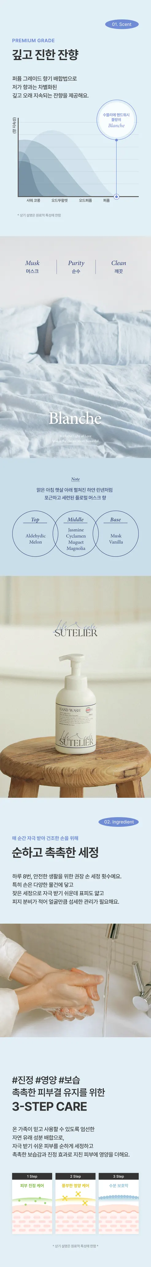 수뜰리에 클린 퍼퓸 포밍 핸드 워시, 블랑쉬향, 510ml, 2개 상세 이미지 4