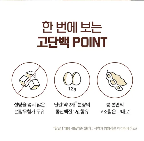 매일두유 고단백 검은콩, 190ml, 24개 상세 이미지 6