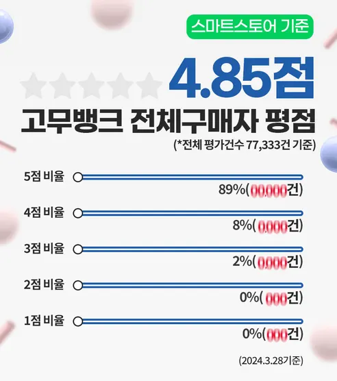 고무뱅크 머리끈, 블랙, 일반용, 50g, 1개 상세 이미지 2