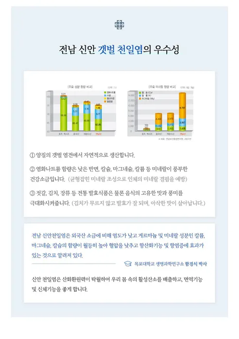 천연옹판타일염전 신안 천일염, 2025년산, 20kg, 1포 상세 이미지 6