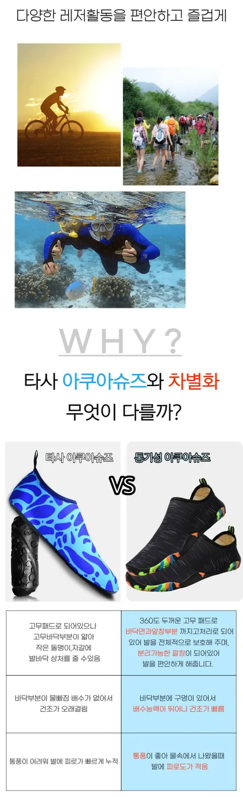 아쿠아슈즈, 남녀공용, 워터파크, 물놀이, 시크블랙, 255mm, 1개 상세 이미지 3