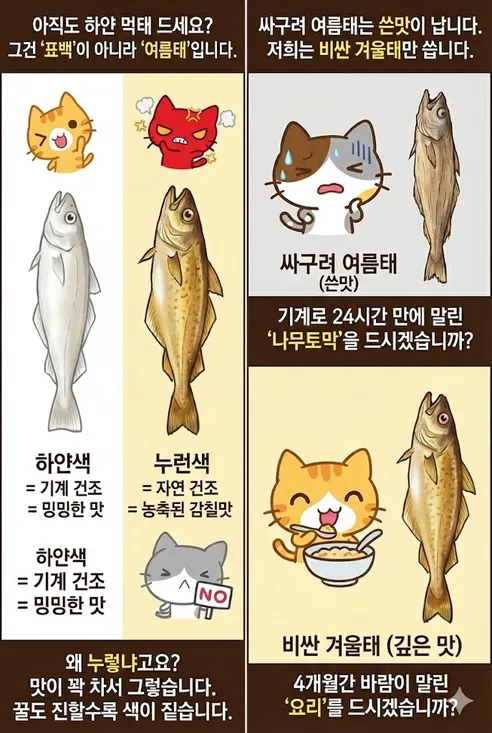 용대리 자연건조 손질 먹태, 100g, 1개 상세 이미지 13