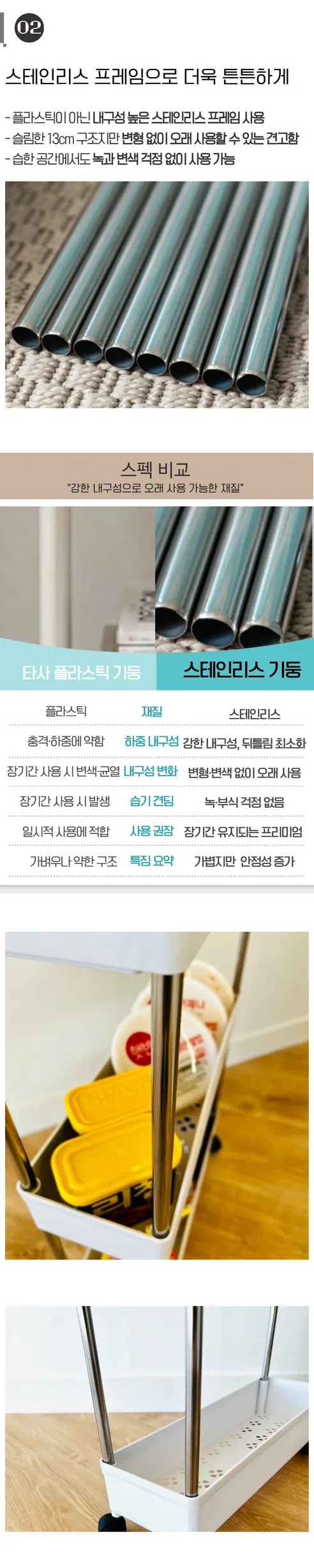 제이에스맘 이동식 스테인레스 틈새 트롤리 수납장, 화이트, 4단 상세 이미지 6