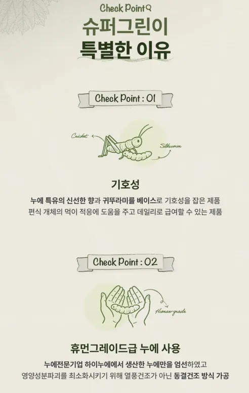 바이탈밀 크레스티드게코 슈퍼푸드 슈퍼그린, 50g, 1개 상세 이미지 4