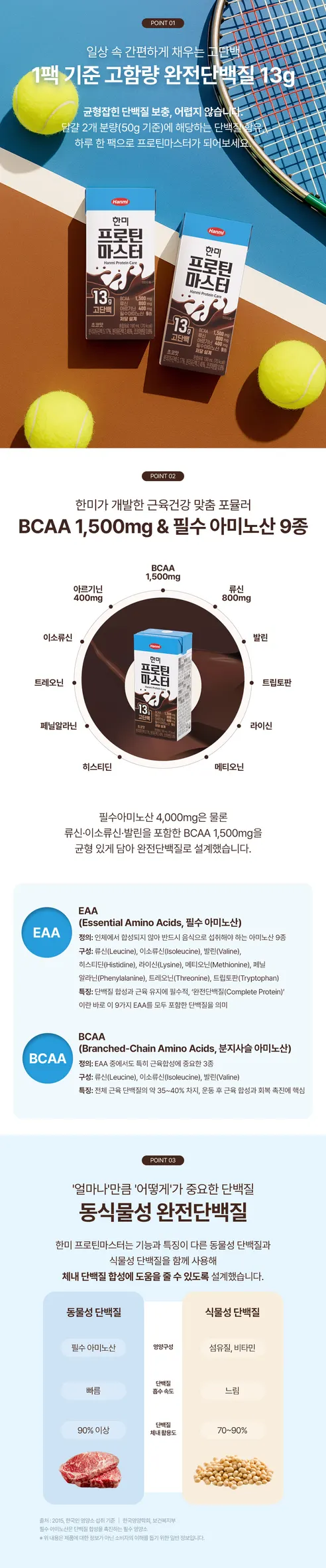 한미 프로틴 마스터, 190ml, 24팩 상세 이미지 2
