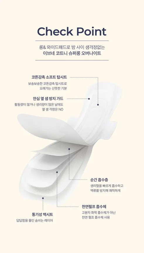 이브네 코트니 생리대, 중형, 16매입, 4팩 상세 이미지 24