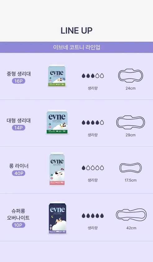 이브네 코트니 생리대, 중형, 16매입, 4팩 상세 이미지 31
