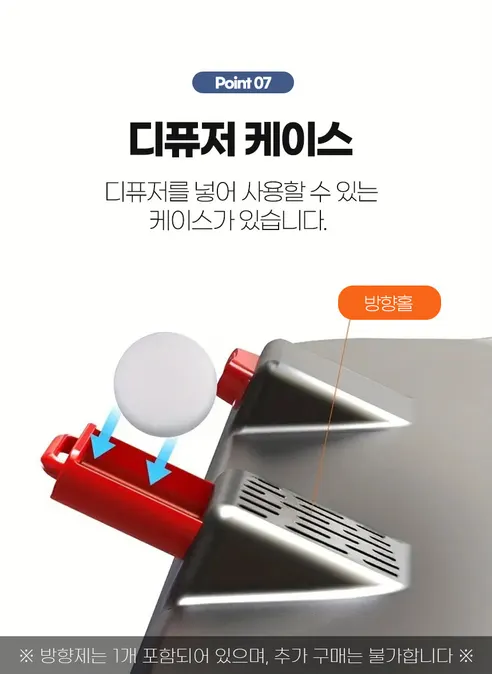 MACH 차량용 선풍기, F4310, 3구, 블랙, 1개 상세 이미지 11