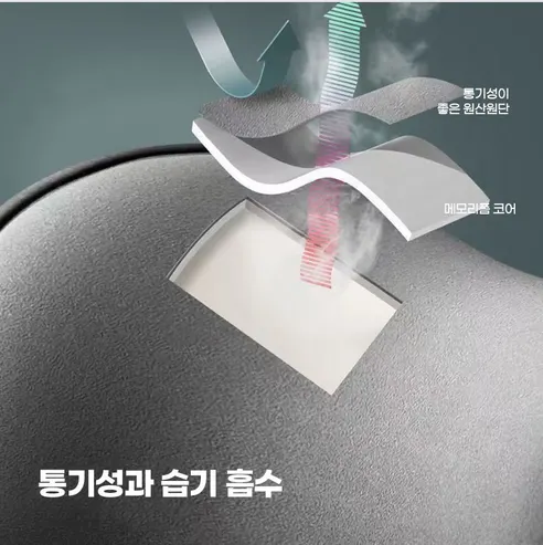 허리보호연구소 말캉 허리 쿠션, 블랙, 1개 상세 이미지 11