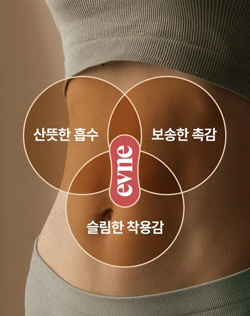 이브네 코트니 생리대, 중형, 16매입, 4팩 상세 이미지 9