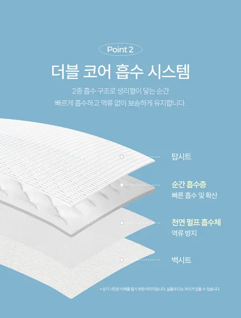 이브네 코트니 생리대, 중형, 16매입, 4팩 상세 이미지 6
