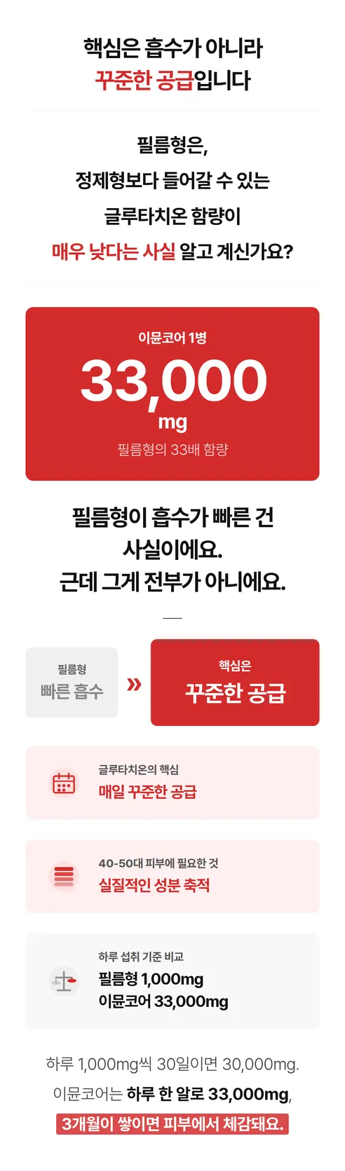 이뮨코어 글루타치온 콜라겐 퓨어, 120정, 5개 상세 이미지 6