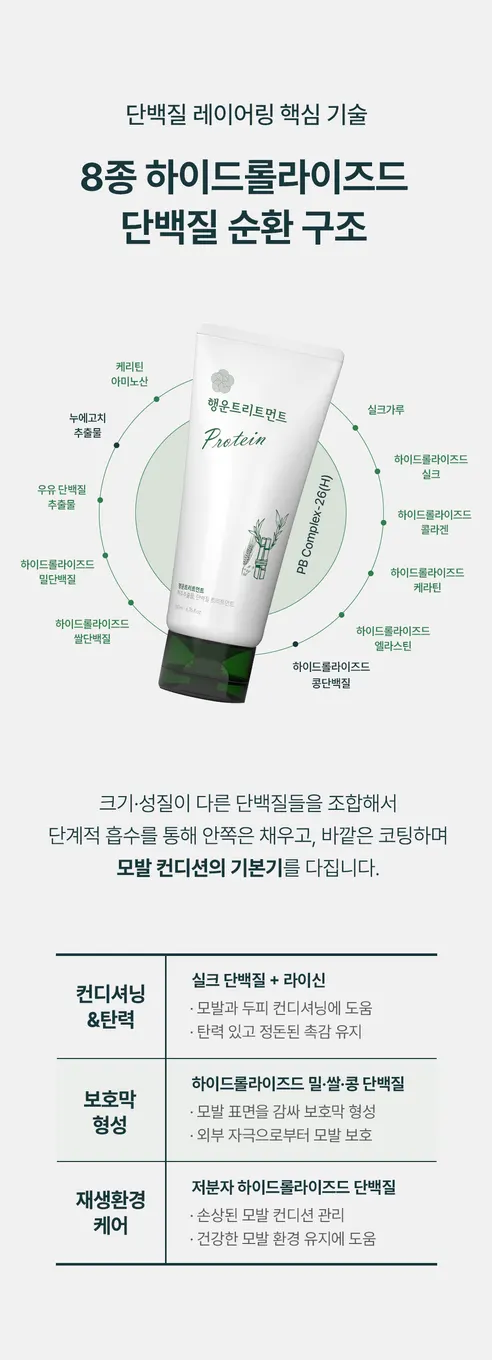 행운 트리트먼트, 200ml, 1개 상세 이미지 16