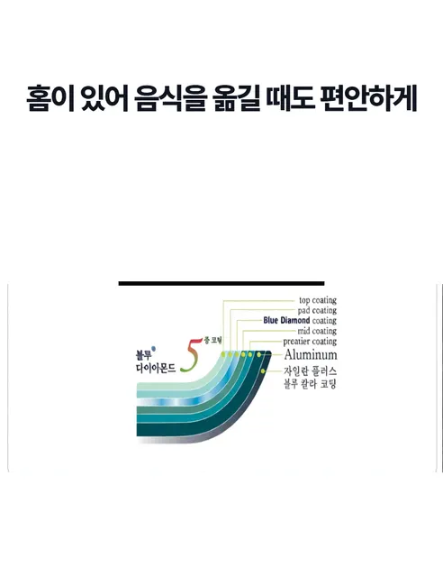 셰프라인 뉴 블루다이아몬드 프라이팬, 30cm, 1개 상세 이미지 6