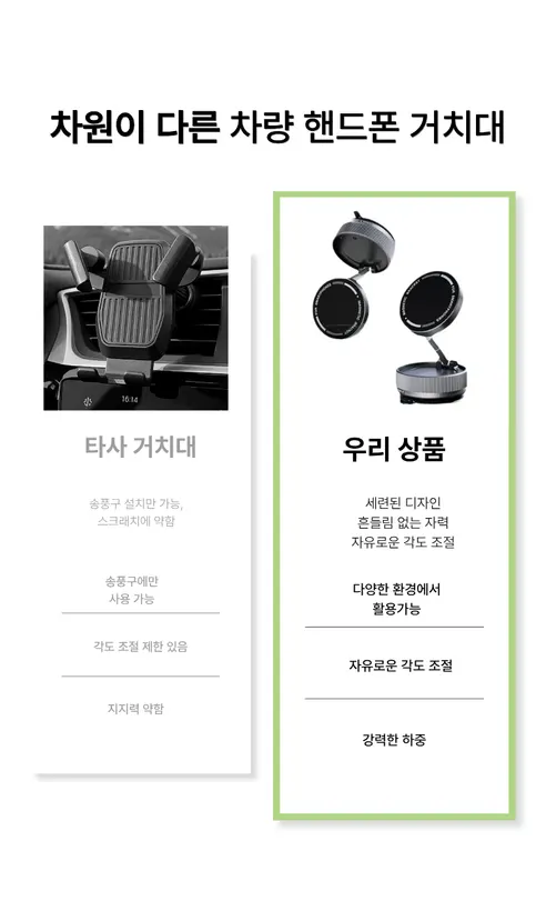 글로파이 맥세이프 차량 핸드폰 거치대, 흡착식, 블랙, 1개 상세 이미지 15