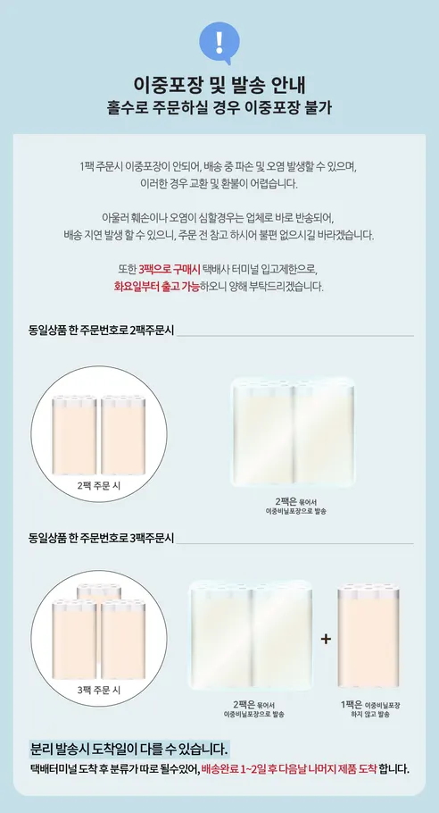 땡큐 천연펄프 화장지, 3겹, 14m, 30롤, 1팩 상세 이미지 1