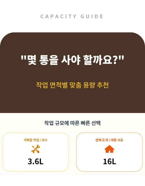다오네스트 크라운 목재 침투형 오일스테인, 라이트 월넛, 3.6L, 1개 상세 이미지 16