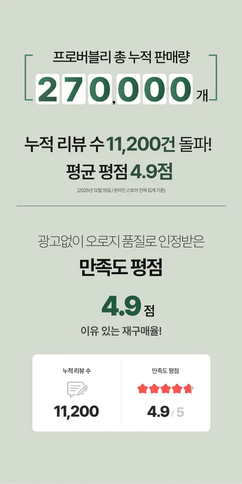 프로버블리 어성초 중성 비누, 110g, 7개 상세 이미지 1