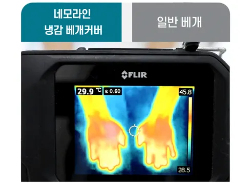 밴드형 냉감 베개커버, 블루, 40x60cm, 2개 상세 이미지 3