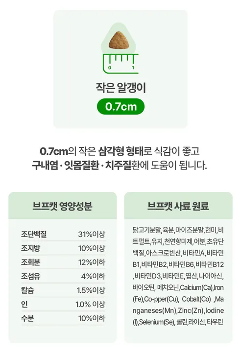 펠리코 브프캣 길고양이사료, 길냥이, 닭, 20kg, 1개 상세 이미지 10