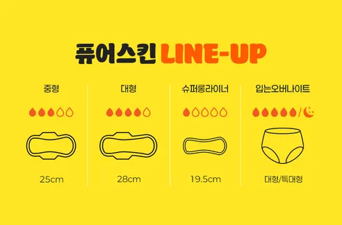 이브네 퓨어스킨 생리대, 중형, 16매입, 4팩 상세 이미지 13